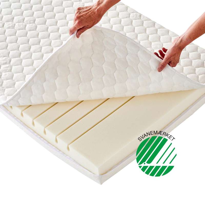 Hoppekids ECO Dream - Madrass - till Spjälsäng - 60x120 cm.